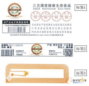 �r(n��ng)�a(ch��n)Ʒ�Ę�(bi��o)���O(sh��)Ӌ(j��)