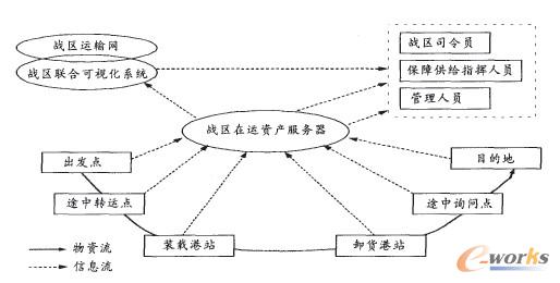 �D5 �ĳ��l(f��)����Ŀ�ĵص����l�R�e���D 