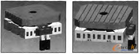 ���;��ܔ�(sh��)���D(zhu��n)�_�����Sģ��