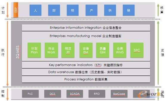 �D3 ZQMES���w�ܘ�(g��u)