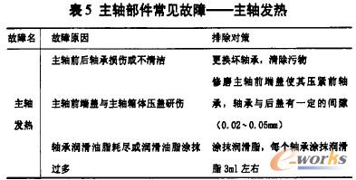 ���S������Ҋ���ϡ������S�l(f��)��