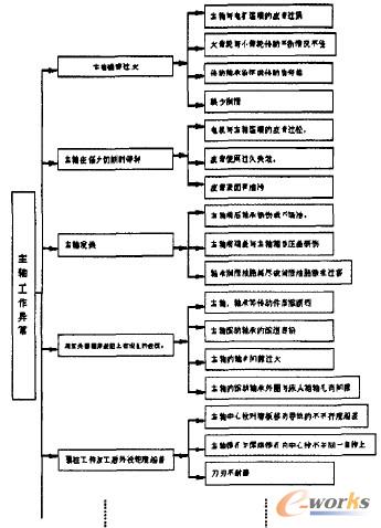 ���S��������