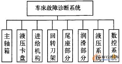 ��(sh��)��܇�����Ϙ�