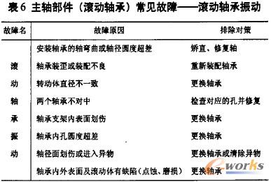 ��6���S����(�L���S��)��Ҋ���ϡ����L���S�����