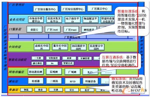 �D2 �ǻ۹��S�ܘ�(g��u)