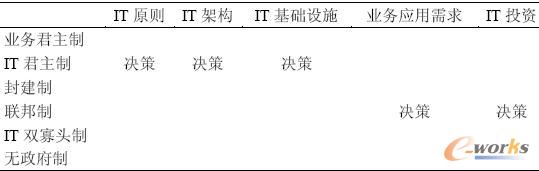 ĳ�C�����F��˾IT����Q�߰��ž��