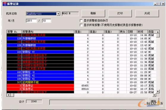 圖3 設(shè)備報(bào)警記錄截圖