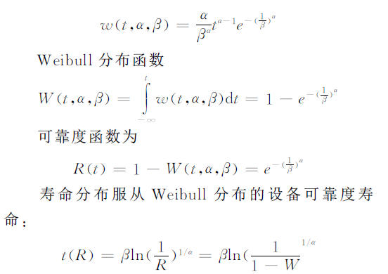 兩參數(shù)的Weibull分布函數(shù)