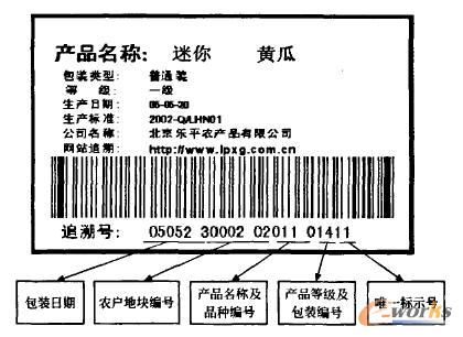 追溯標(biāo)簽設(shè)計(jì)圖