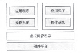 �D1Ӳ����(j��)��̓�M��