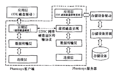 �D1 ����̓�M��ƽ�_���A(ch��)�ܘ�(g��u)
