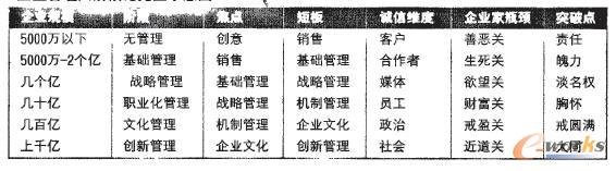 ��I(y��)�������A������ʾ��D