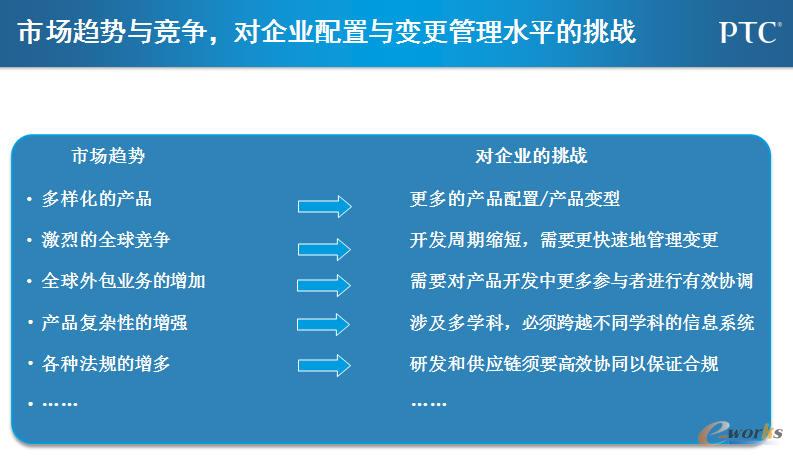 �Ј�(ch��ng)څ��(sh��)�c��(j��ng)��(zh��ng)����(du��)��I(y��)�����c׃������ˮƽ������(zh��n)