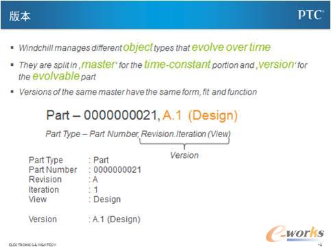 Windchill �汾Ҏ(gu��)�t