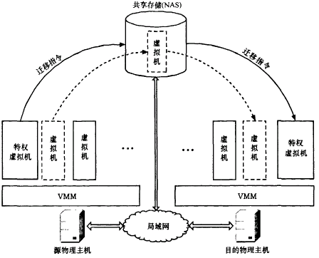 �D1 ���ڹ����惦��̓�M�C(j��)�w��