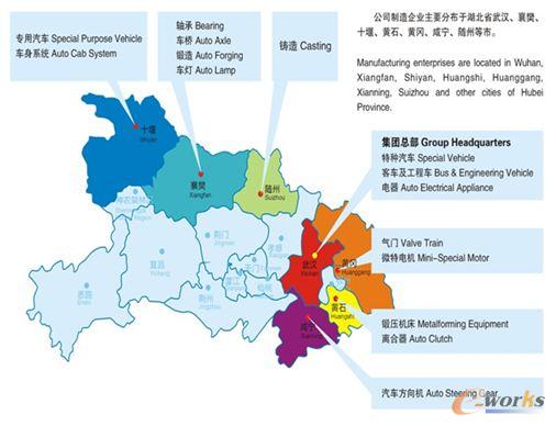 三環(huán)集團公司產(chǎn)業(yè)分布圖