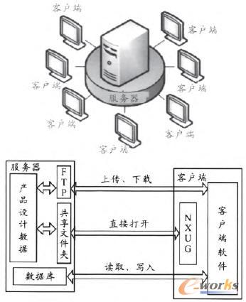 ����(w��)����?f��)�D��ܛ���ܘ�(g��u)