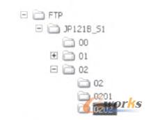 ���͵�Ŀ�Ҏ(gu��)����ʽ