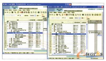 �Ӵλ����Ŀ�A��һ�P(gu��n)���Y(ji��)��(g��u)�Č��F(xi��n)