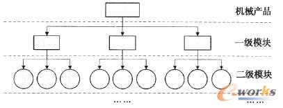 �a(ch��n)Ʒ��ģ�K����