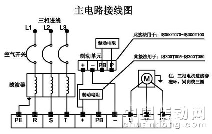 伺服控制器主回路接線圖