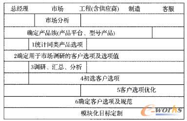 �͑��x�(xi��ng)Ҏ(gu��)������