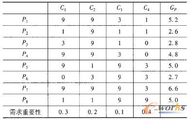 ���܌����c�͑��������P(gu��n)���