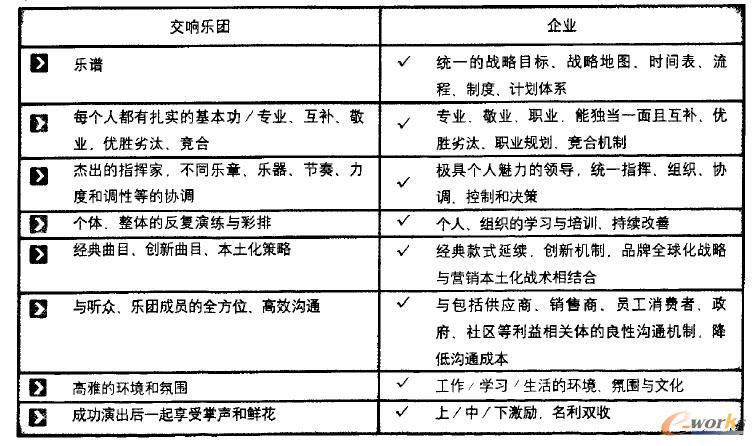 ��I(y��)������푘��F(tu��n)�W(xu��)��(x��)�C�ϱ�