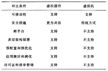 ��1 ̓�M�����c̓�M�C(j��)�Č�(du��)�ȷ���