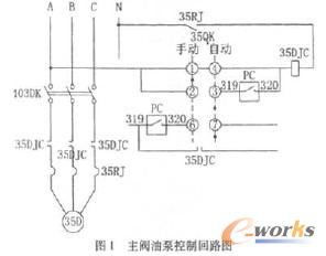 ���y�ͱÿ��ƻ�·