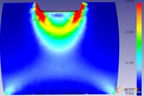 ����(sh��)Ч��