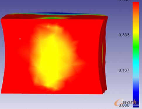 ����(sh��)Ч��