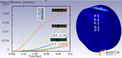 ��(y��ng)׃ģ��