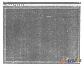 MATLAB仿真結(jié)果