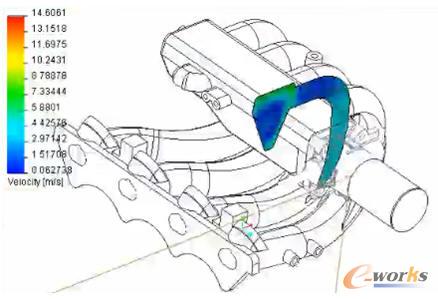 轉(zhuǎn)換視角后的速度云圖分布