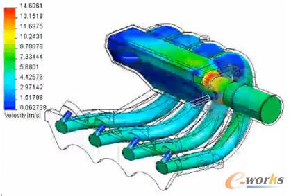 近壁面的速度云圖分布