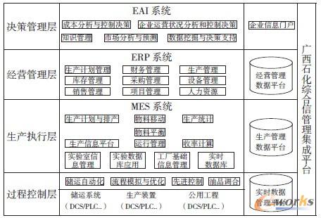 �D2 �V��ʯ����Ϣ�����O(sh��)�Ŀ��w���܈D