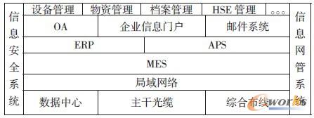 �D3 ���w�΄�(w��)���D