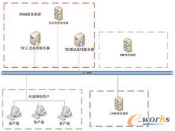 ��I(y��)��Ϣ������ƽ�_