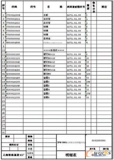 �I(y��)��(w��)ģʽ���2