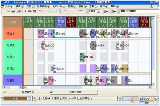 �D4 �߼��Ůa(ch��n)