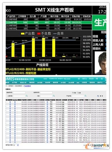 �D1 ��ӿ����c���