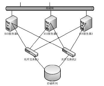 �D1 ��(sh��)��(j��)������̓�M����ʩ�ܘ�(g��u)