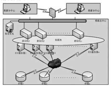 �D2 ��(sh��)��(j��)������̓�M����ʩ�ܘ�(g��u)