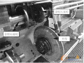 砂輪修整部分結(jié)構(gòu)圖