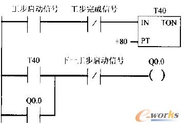 工步超時(shí)限故障檢測(cè)電路