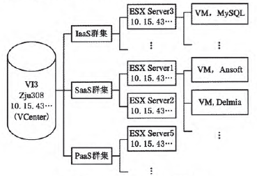 �D1 ����V13�ܘ�(g��u)��̓�M�CȺ��