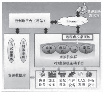 �D2  ����̓�M�CȺ�������������ƽ�_