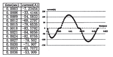 �D5  �h�̿͑����d�Ĕ�(sh��)��(j��)�ļ�Ƭ�μ��������@ʾ