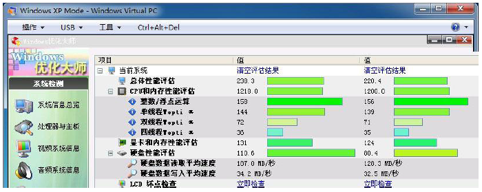�D5 Windows XP ģʽϵ�y(t��ng)���ܜyԇ
